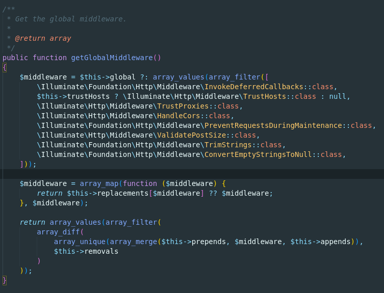 Laravel Global Middleware