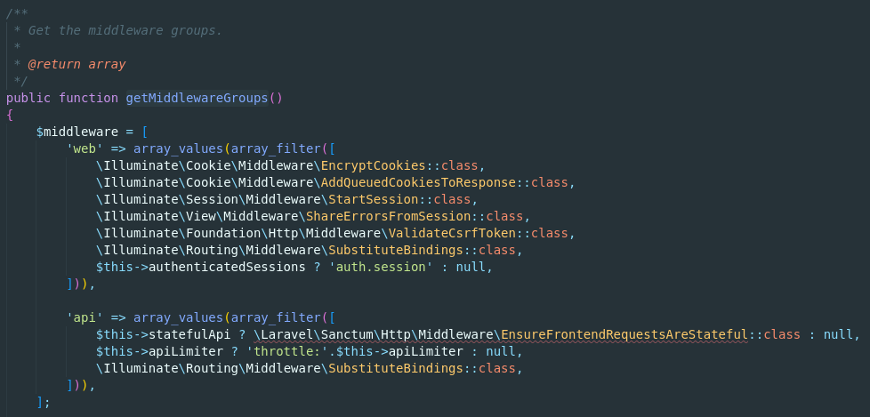 Laravel Middleware groups