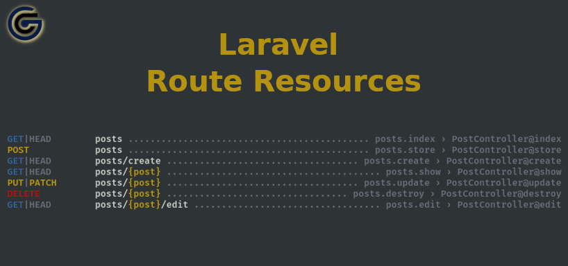 Laravel Route Resources