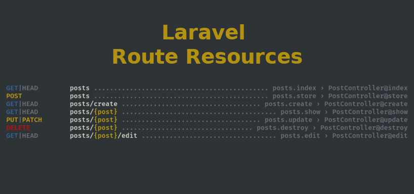 Laravel Route Resources